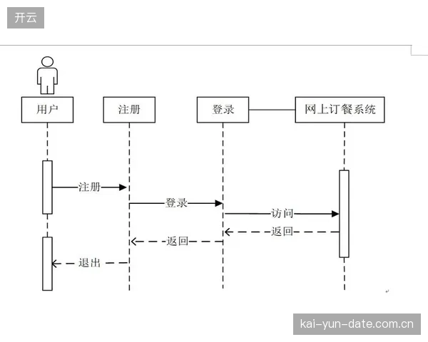 智能语音系统部署期优化赛事解说交互体验 提升参与度